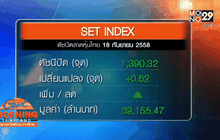 หุ้นไทยฟื้นตัวเล็กน้อย รับเฟดคงดอกเบี้ย