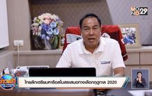 ไทยลีกเตรียมหารือสโมสรเสนอทางเลือกฤดูกาล 2020