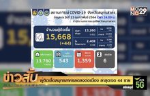 ผู้ติดเชื้อสมุทรสาครลดลงต่อเนื่อง ล่าสุดเจอ 44 ราย