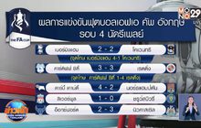 ผลการแข่งขันฟุตบอลเอฟเอ คัพ รอบ 4 นัดรีเพลย์