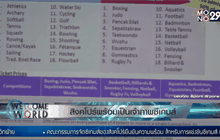 สิงคโปร์พร้อมเป็นเจ้าภาพซีเกมส์