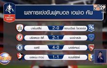 ผลการแข่งขันฟุตบอลเอฟเอคัพ รอบ 3 11-01-64