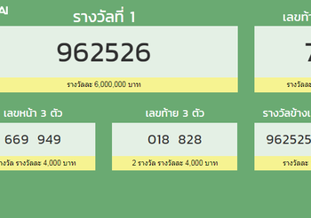 ตรวจสลากกินแบ่งรัฐบาล 16 พฤษภาคม 2562