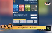 ไทยพบผู้ติดเชื้อโควิด-19 เพิ่ม 7 ราย