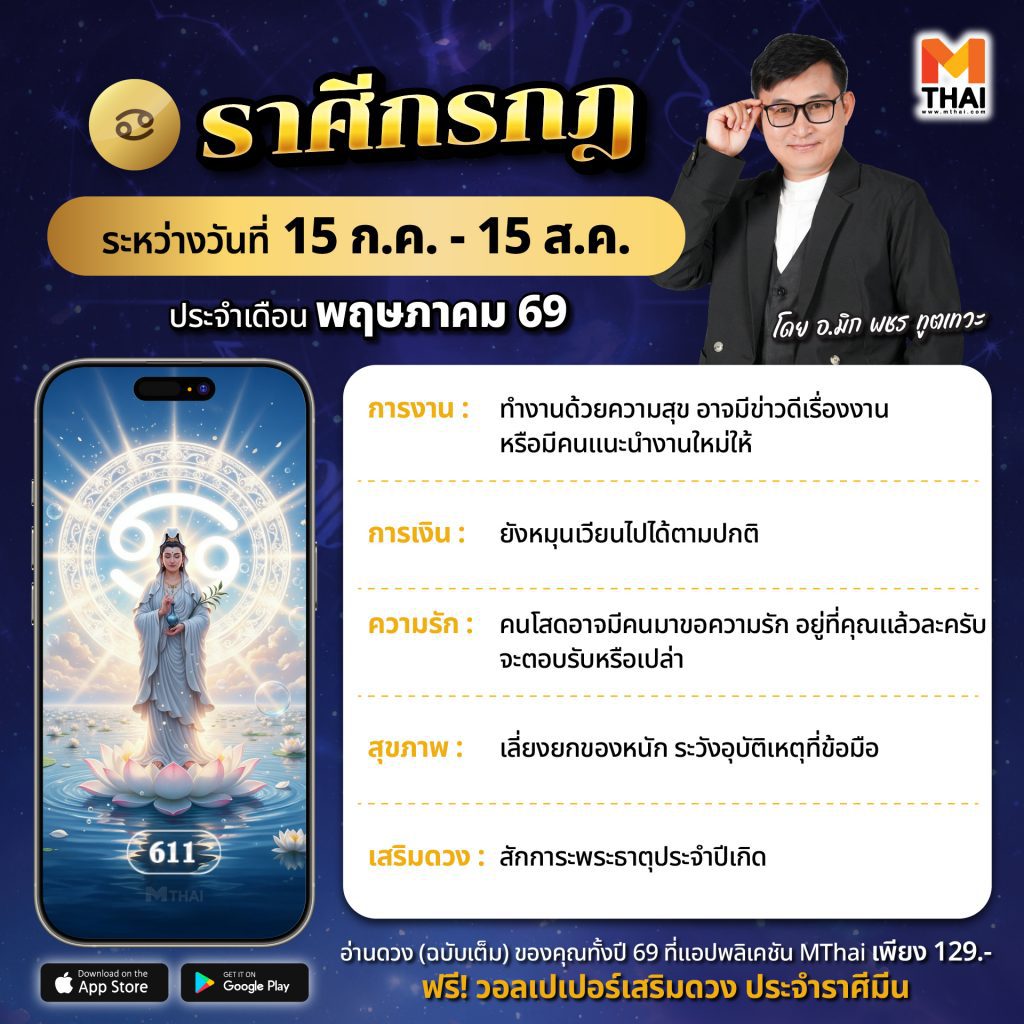 ดวงราศีกรกฎ