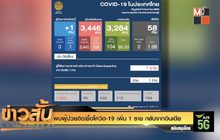 พบผู้ป่วยติดเชื้อโควิด-19 เพิ่ม 1 ราย กลับจากอินเดีย