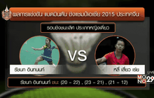 “น้องเมย์” ผงาดแชมป์ขนไก่เอเชีย