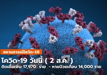 โควิดวันนี้ – 2 ส.ค. ผู้ติดเชื้อรายใหม่ 17,970 ราย / หายป่วยเกือบ 14,000