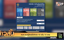 ศบค.พบผู้ติดเชื้อโควิด-19 เพิ่ม 10 ราย