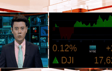 ดัชนีดาวโจนส์ปิดบวก 21.57 จุด