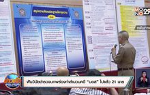 ฟันวินัยตำรวจบกพร่องทำสำนวนคดี “บอส” ไปแล้ว 21 นาย
