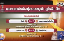 ผลการแข่งขันฟุตบอลยูฟ่า ยูโรป้าลีก รอบรองชนะเลิศ