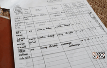ถูกหลอกขายที่ดิน จ.ศรีสะเกษ