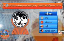 ไทยร่วมกลุ่มเวียดนาม ฟุตซอลอาเซียน 2016