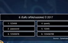 เผยรหัสผ่านยอดแย่ ปี 2017