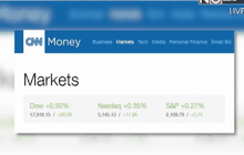ดาวโจนส์ปิดบวก 89.39 จุด