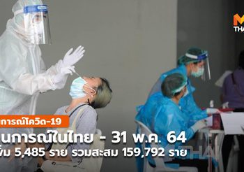 สรุปสถานการณ์โควิด-19 รอบวัน – 31 พ.ค.