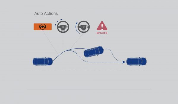 Honda SENSING