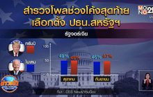 สำรวจโพลช่วงโค้งสุดท้ายเลือกตั้ง ปธน.สหรัฐฯ