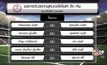 39 สโมสรร่วมจับสลากโตโยต้า ลีก คัพ 2017