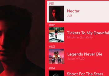 JOJI อัลบั้ม NECTAR มาแรง! เปิดตัวอันดับ 1 Spotify US และติดอันดับยอดขายดี