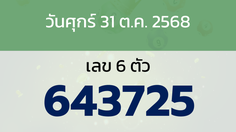 หวยลาว งวดวันศุกร์ 31 ตุลาคม 2568