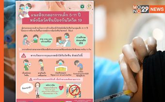 สถาบันสุขภาพเด็กแห่งชาติมหาราชินี แนะ สังเกตอาการเด็ก 5-11 ปี หลังฉีดวัคซีนโควิด