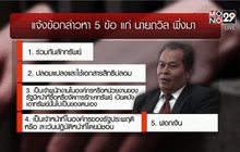 แจ้ง 5 ข้อกล่าวหาอดีตอธิการบดี สจล.