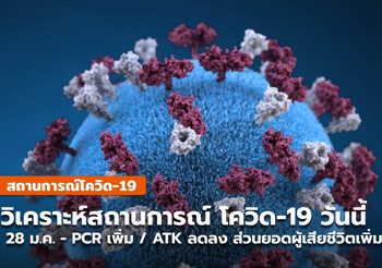 สถานการณ์โควิด-19 วันนี้ ( 28 ม.ค.) PCR เพิ่ม, ATK ลด แนวโน้มทรงตัว