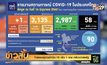 ไทยพบผู้ป่วยโควิด-19 เพิ่ม 1 ราย กลับจากสหรัฐ