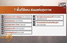 คพ.เผย 7 พื้นที่สีแดง ส่งผลต่อสุขภาพ