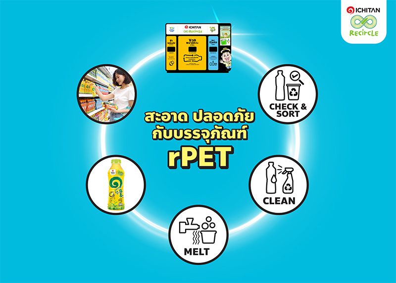 บริษัท พีทีที โกลบอล เคมิคอล จำกัด (มหาชน)