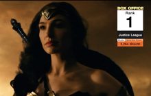 “Justice League” เขี่ย “Thor” ร่วง Box Office