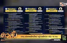 กทม.เปิดเผยไทม์ไลน์ ผู้ป่วยโควิด เพิ่ม 16 คน