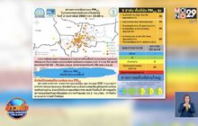 ฝุ่น PM2.5 เกินค่ามาตรฐานหลายพื้นที่