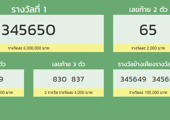 ตรวจสลากกินแบ่งรัฐบาล 1 มีนาคม 2562