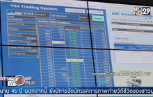 เมียนมาเปิดตลาดหุ้นวันนี้