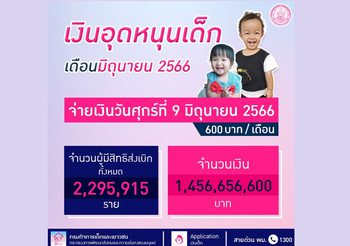 พม. จ่ายเงินอุดหนุนเพื่อการเลี้ยงดูเด็กแรกเกิด ประจำเดือนมิถุนายน 66 ให้เด็กทั่วประเทศ กว่า 2.29 ล้านคน