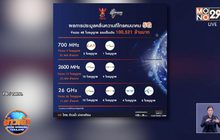 ปิดฉากประมูล 5G กวาดรายได้แสนล้านบาท