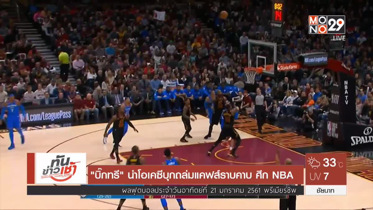 "บิ๊กทรี" นำโอเคซีบุกถล่มแคฟส์ราบคาบ ศึก NBA