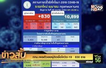 กทม.เผยตัวเลขผู้ติดเชื้อโควิด-19   830 ราย