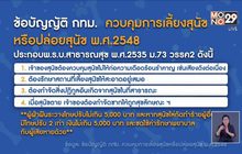 “กฎหมายเรื่องขี้หมา” ที่คนเลี้ยงสุนัขต้องรู้