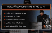 “โปรเม” ภูมิใจใช้ความผิดหวังผลักดันสู่ความสำเร็จ