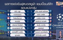 ผลการแข่งขันฟุตบอลยูฟ่า แชมเปี้ยนส์ลีก รอบแบ่งกลุ่ม