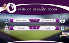 ผลฟุตบอลพรีเมียร์ลีก อังกฤษ