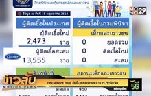 กรมพินิจฯ เผย ยังไม่พบเยาวชน-จนท.ติดโควิด