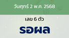 หวยลาว งวดวันศุกร์ 2 พฤษภาคม 2568