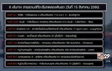 เตรียมทดลองเดินรถเมล์สายใหม่ 8 เส้นทาง 15 ส.ค.นี้