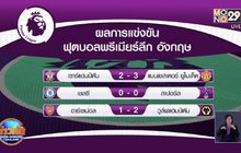 ผลการแข่งขันฟุตบอลพรีเมียร์ลีก อังกฤษ