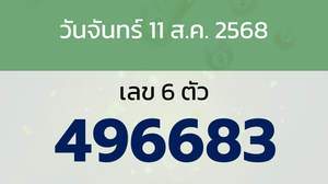 หวยลาว งวดวันจันทร์ 11 สิงหาคม 2568